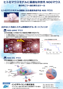 インビボサイエンス